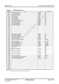 R5F213G5CDSP#W4 Datasheet Page 20