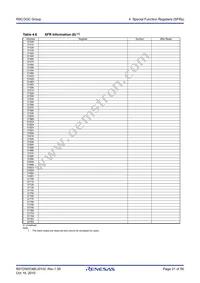 R5F213G5CDSP#W4 Datasheet Page 21