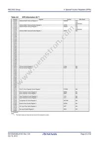 R5F213G5CDSP#W4 Datasheet Page 23