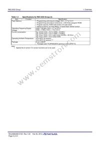 R5F213G6DNSP#U0 Datasheet Page 5