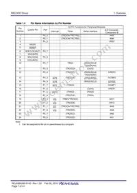 R5F213G6DNSP#U0 Datasheet Page 9