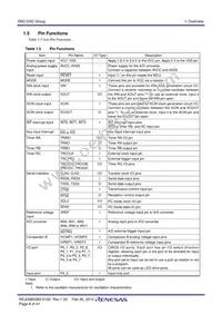 R5F213G6DNSP#U0 Datasheet Page 10