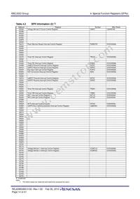 R5F213G6DNSP#U0 Datasheet Page 16