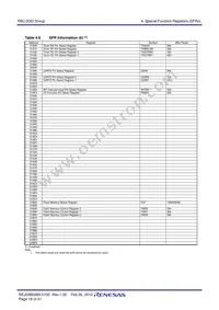 R5F213G6DNSP#U0 Datasheet Page 20