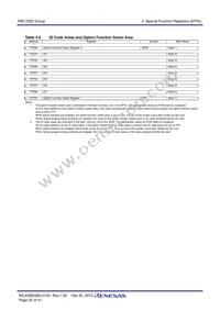 R5F213G6DNSP#U0 Datasheet Page 22