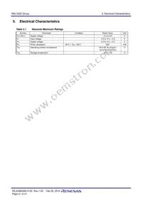 R5F213G6DNSP#U0 Datasheet Page 23