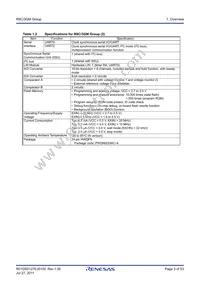 R5F213G6MNNP#U0 Datasheet Page 3