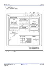 R5F213G6MNNP#U0 Datasheet Page 5