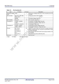 R5F213G6MNNP#U0 Datasheet Page 9