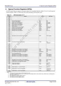 R5F213G6MNNP#U0 Datasheet Page 14