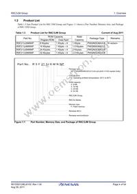 R5F213J6MNNP#U0 Datasheet Page 4