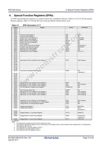 R5F213J6MNNP#U0 Datasheet Page 15