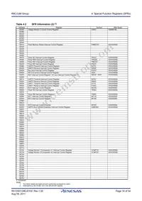 R5F213J6MNNP#U0 Datasheet Page 16