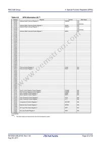 R5F213J6MNNP#U0 Datasheet Page 22