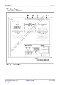 R5F213J6TNNP#YC Datasheet Page 5