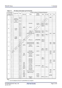 R5F213N7TNBX#W5 Datasheet Page 7