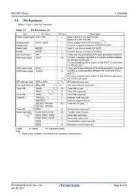 R5F213N7TNBX#W5 Datasheet Page 8