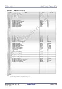 R5F213N7TNBX#W5 Datasheet Page 18