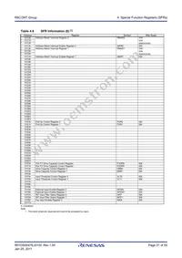 R5F213N7TNBX#W5 Datasheet Page 21