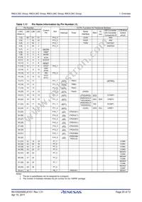 R5F2L3ACCNFA#U1 Datasheet Page 20