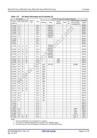 R5F2L3ACCNFA#U1 Datasheet Page 21