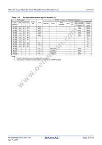 R5F2L3ACCNFA#U1 Datasheet Page 22