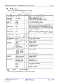 R5F2L3ACCNFA#U1 Datasheet Page 23