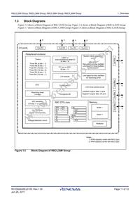 R5F2L3ACMNFP#31 Datasheet Page 11