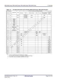 R5F2LA8AANFP#V0 Datasheet Page 18