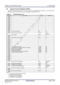 R5F2M120ADSP#W4 Datasheet Page 15