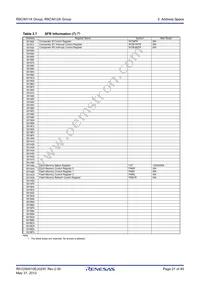 R5F2M120ADSP#W4 Datasheet Page 21