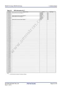 R5F2M120ADSP#W4 Datasheet Page 22