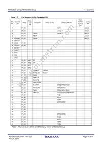 R5F35L2EDFE#U0 Datasheet Page 11