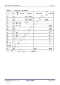 R5F35L2EDFE#U0 Datasheet Page 15