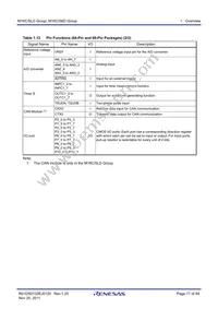 R5F35L2EDFE#U0 Datasheet Page 17