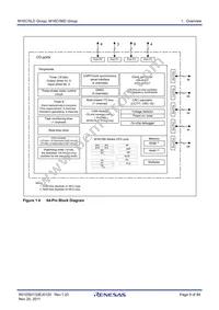 R5F35L33DFF#U0 Datasheet Page 9