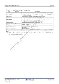 R5F35L36JFF Datasheet Page 5