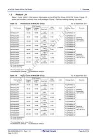 R5F35L36JFF Datasheet Page 6