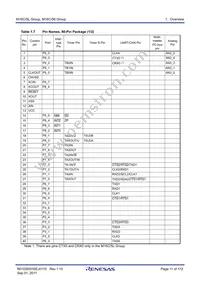 R5F35L36JFF Datasheet Page 11