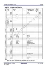 R5F35ME6JFE#U0 Datasheet Page 19