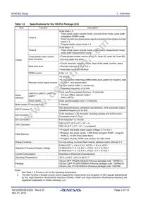 R5F363AMNLG#U0 Datasheet Page 3