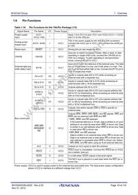 R5F363AMNLG#U0 Datasheet Page 18