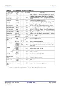 R5F363AMNLG#U0 Datasheet Page 21