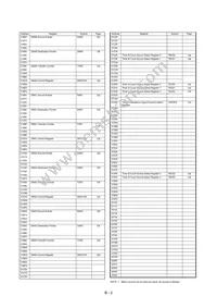 R5F3640MDFB#UZ Datasheet Page 19