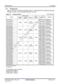 R5F3650RDFB#V2 Datasheet Page 6