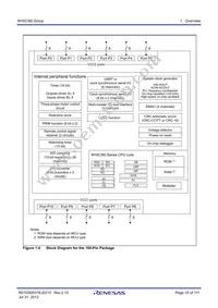 R5F3650RDFB#V2 Datasheet Page 10