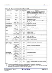 R5F3650RDFB#V2 Datasheet Page 23