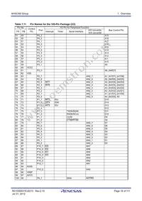 R5F3650TNFB#30 Datasheet Page 18