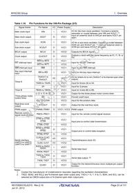 R5F3650TNFB#30 Datasheet Page 23