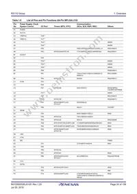R5F51105ADFK#30 Datasheet Page 20